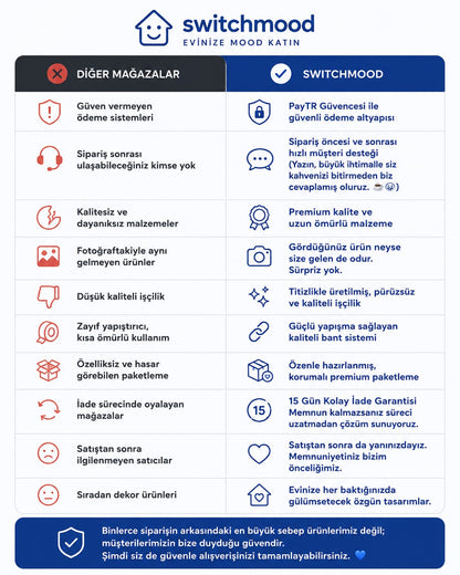 Switchmood Kedicik  Aç/Kapa Eğlenceli Dekorasyon